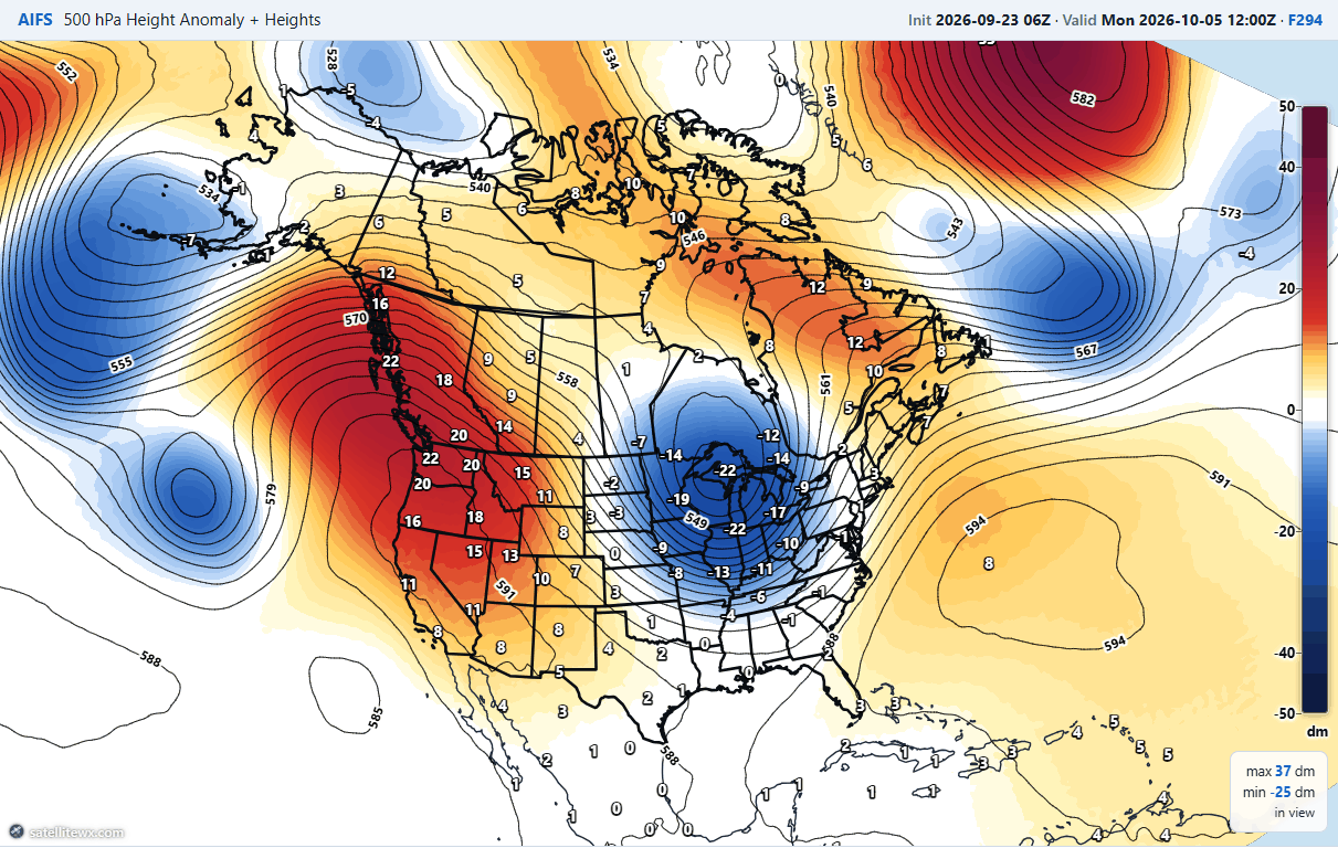 AIFS 500 hPa height anomaly with height contours over North America from the 06Z run of 23 September, valid 12Z Monday 5 October at F294, a ridge over the West and a deep trough over the Great Lakes