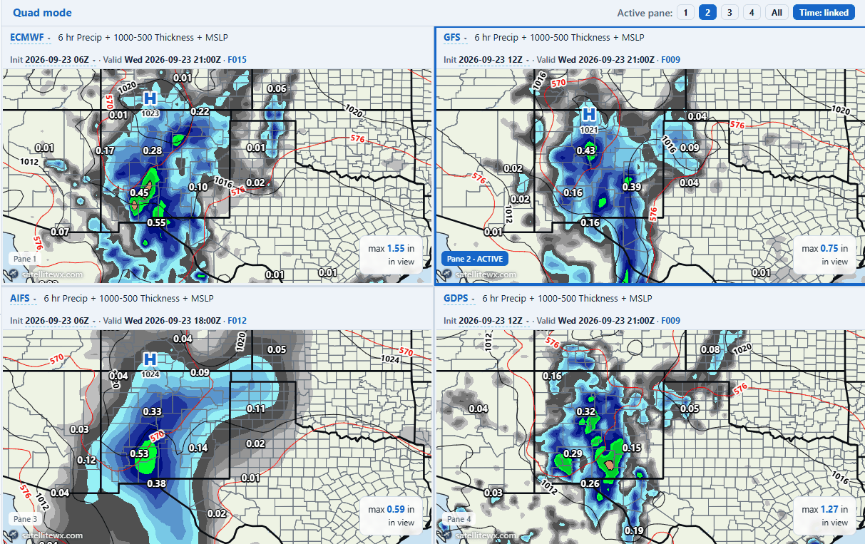 Quad mode over the southern Plains: ECMWF, GFS, AIFS and GDPS 6 hr precipitation with 1000-500 hPa thickness and MSLP, from the 06Z and 12Z runs of 23 September, valid 18Z to 21Z Wednesday 23 September, each pane showing its own maximum in view