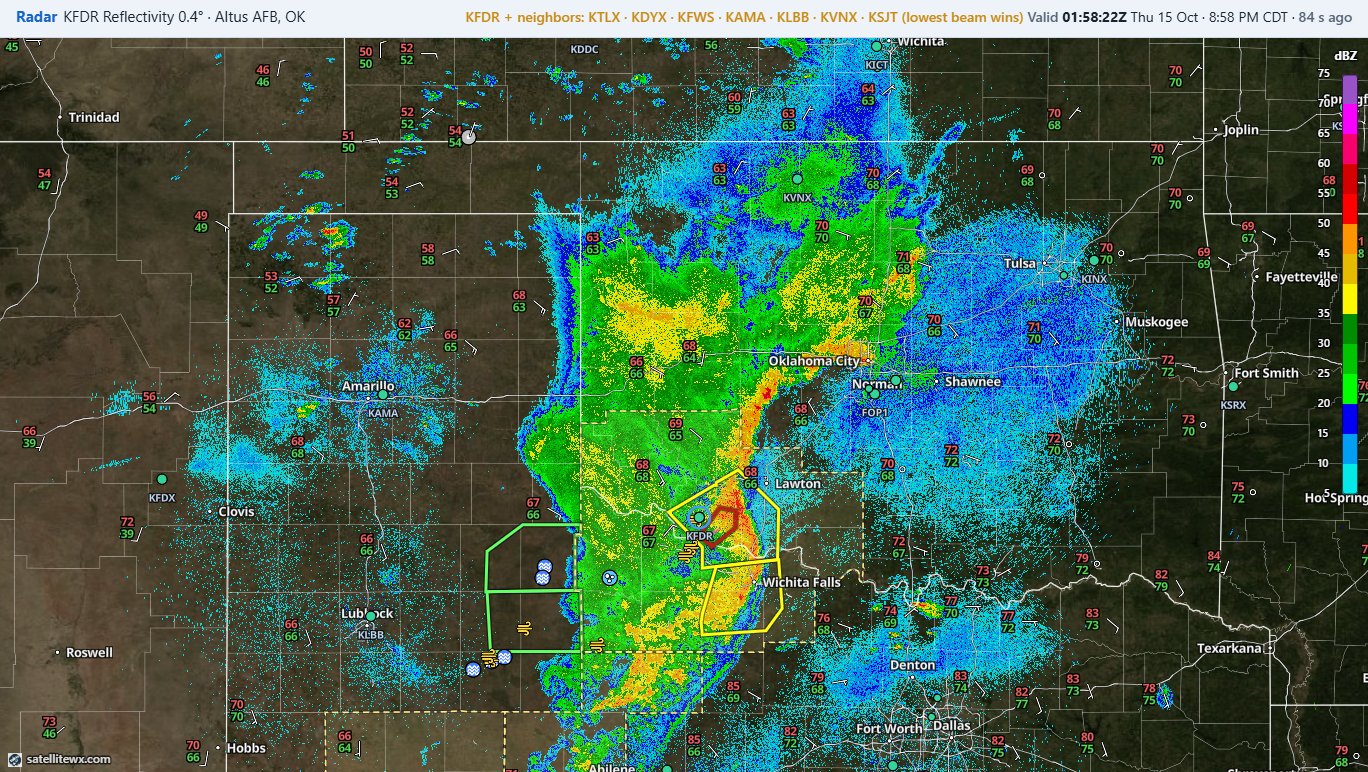 KFDR with six neighboring radars combined into one reflectivity picture over Oklahoma and Texas, with surface observations and warnings