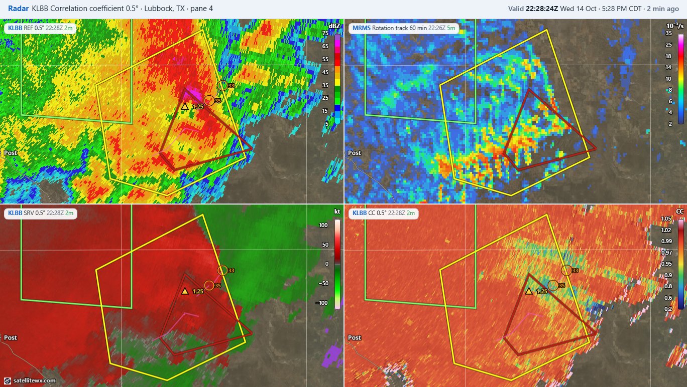 Four panes on one storm: reflectivity, MRMS 60-minute rotation track, storm-relative velocity and correlation coefficient, with warnings and our detections drawn on each
