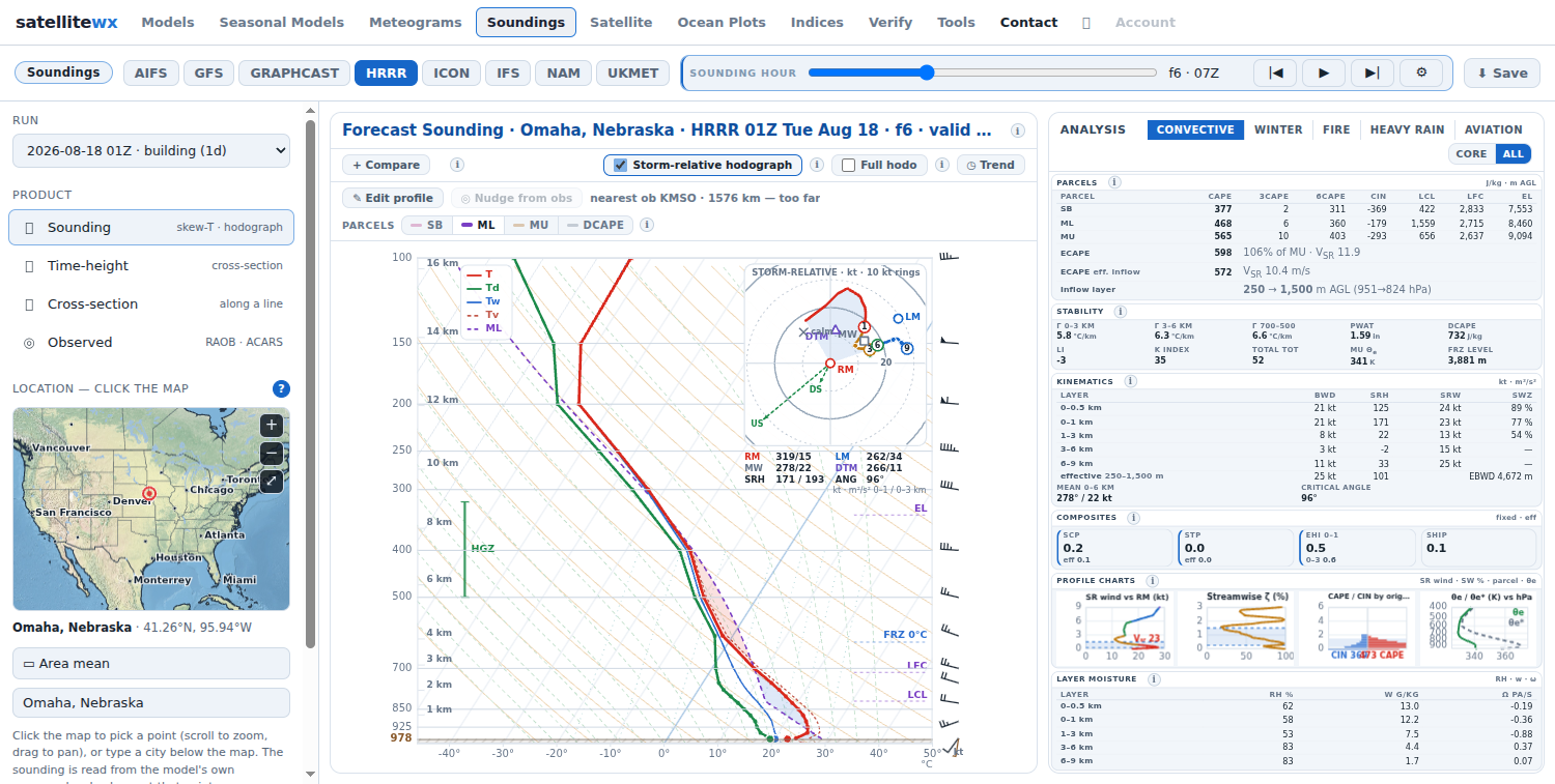 Storm-relative hodograph for Omaha with Bunkers movers, mean wind and deviant tornado motion marked