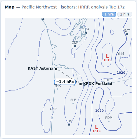 Map of the Pacific Northwest with HRRR analysis isobars and the Astoria to Portland pair drawn as a dashed line