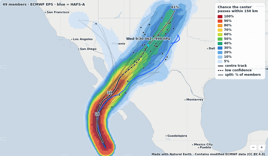 Ensemble track density for a hurricane
