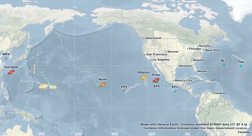 Active storms and ensemble tracks across the Pacific and Atlantic