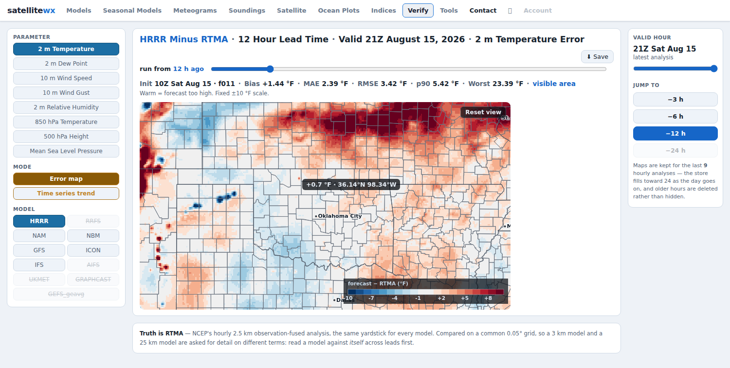 HRRR 2 m temperature error zoomed to the southern Plains with recomputed statistics